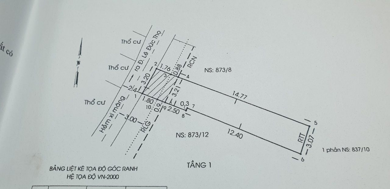 Chỉ giới đường đỏ là gì ?